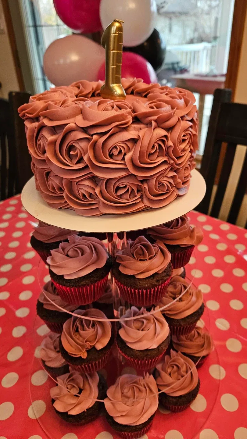 Baked Goods image indicator(2)