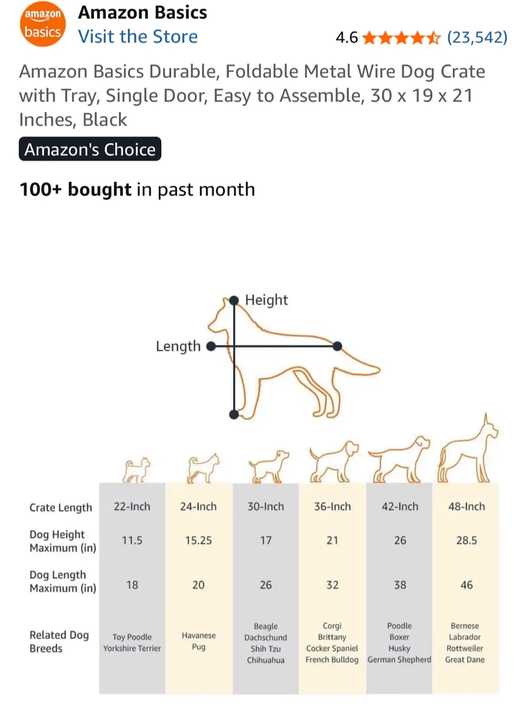 Amazon Basics Foldable Metal Wire Dog Crate 30x19x21" image indicator(3)