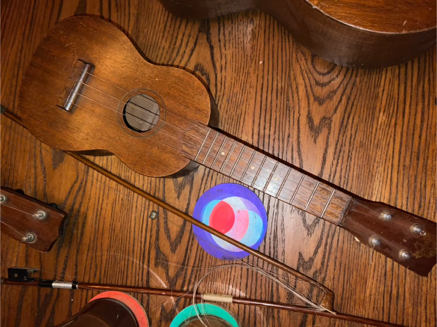 Vintage Ukulele image indicator(2)