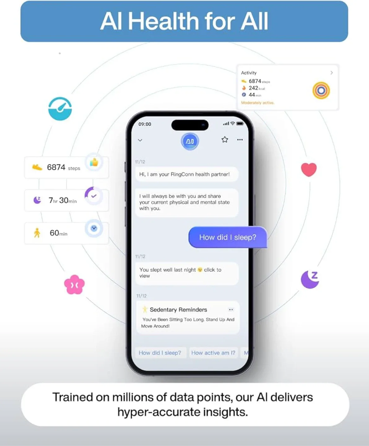 RingConn Gen 2 Air Smart Ring - Dune Gold, Size 6 image indicator(8)