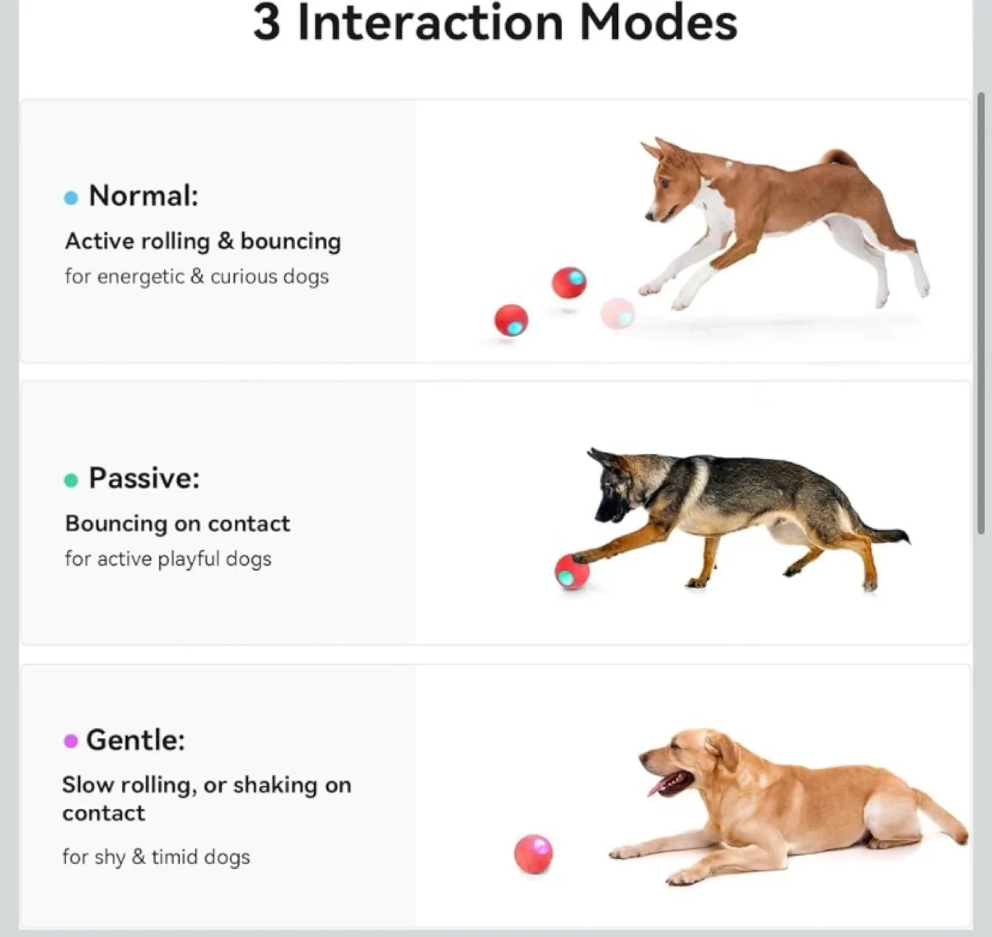 New Cheerble Wicked Ball PE Interactive Dog Ball Red image indicator(3)