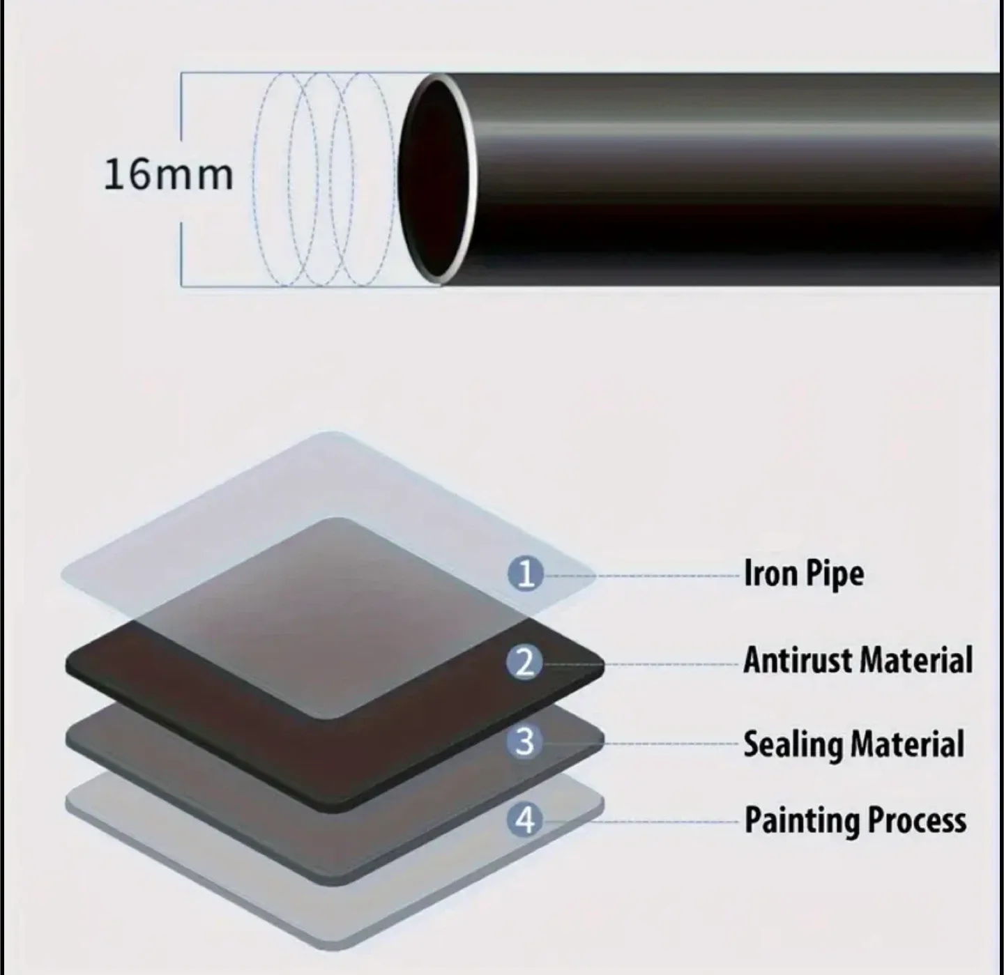 5-Layer Shoe Rack - BRAND NEW IN BOX image indicator(2)