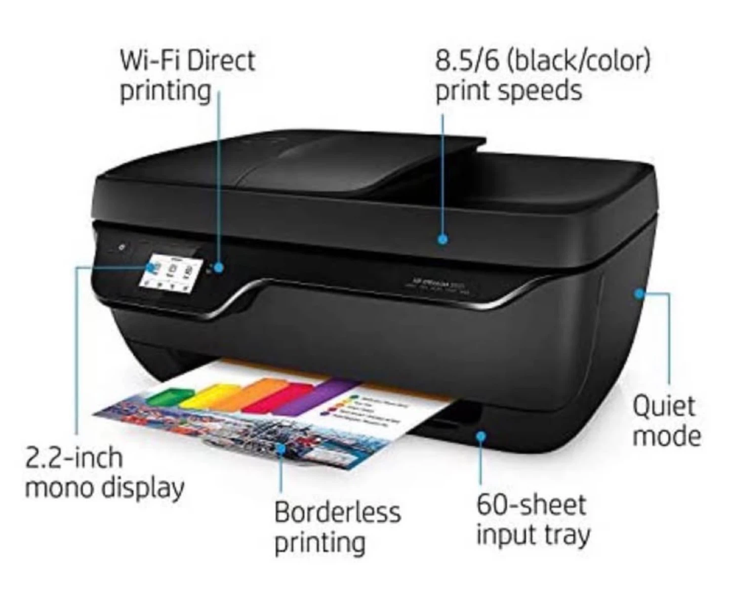 HP OfficeJet 3833 All-in-One Printer - photo 2