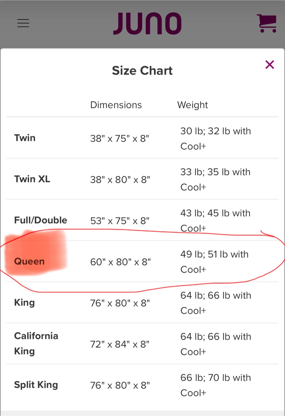 Queen Size Mattress - photo 3