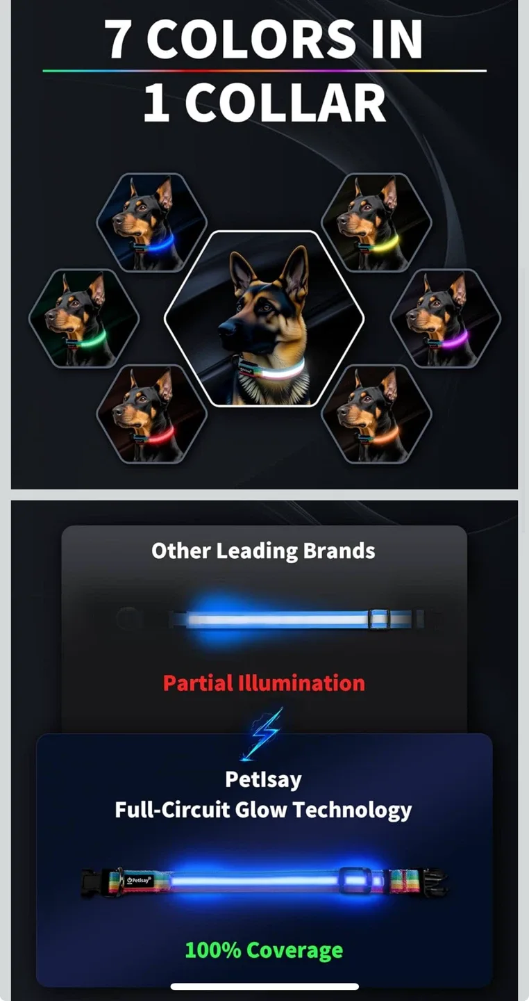 Rechargeable LED Dog Collar image indicator(5)