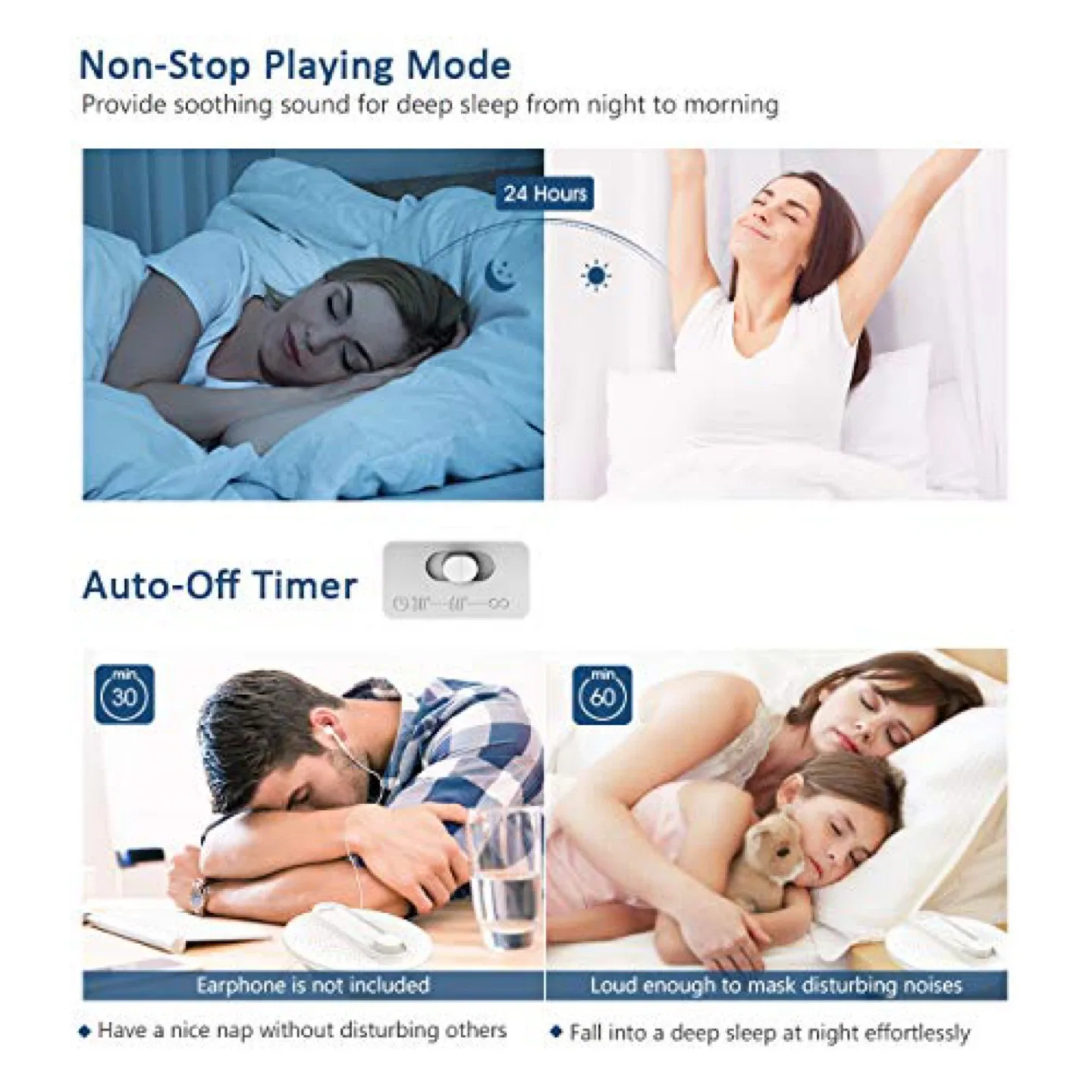 NEVER USED Pictek White Noise Machine - Sleep Soundly image indicator(5)