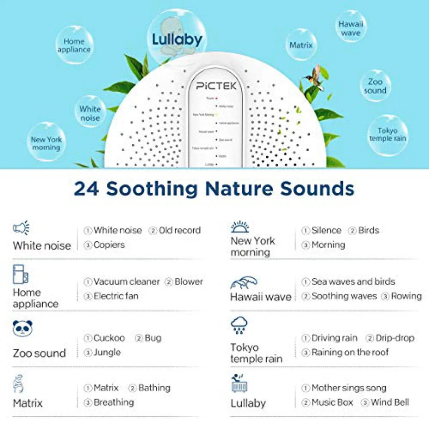 NEVER USED Pictek White Noise Machine - Sleep Soundly image indicator(2)