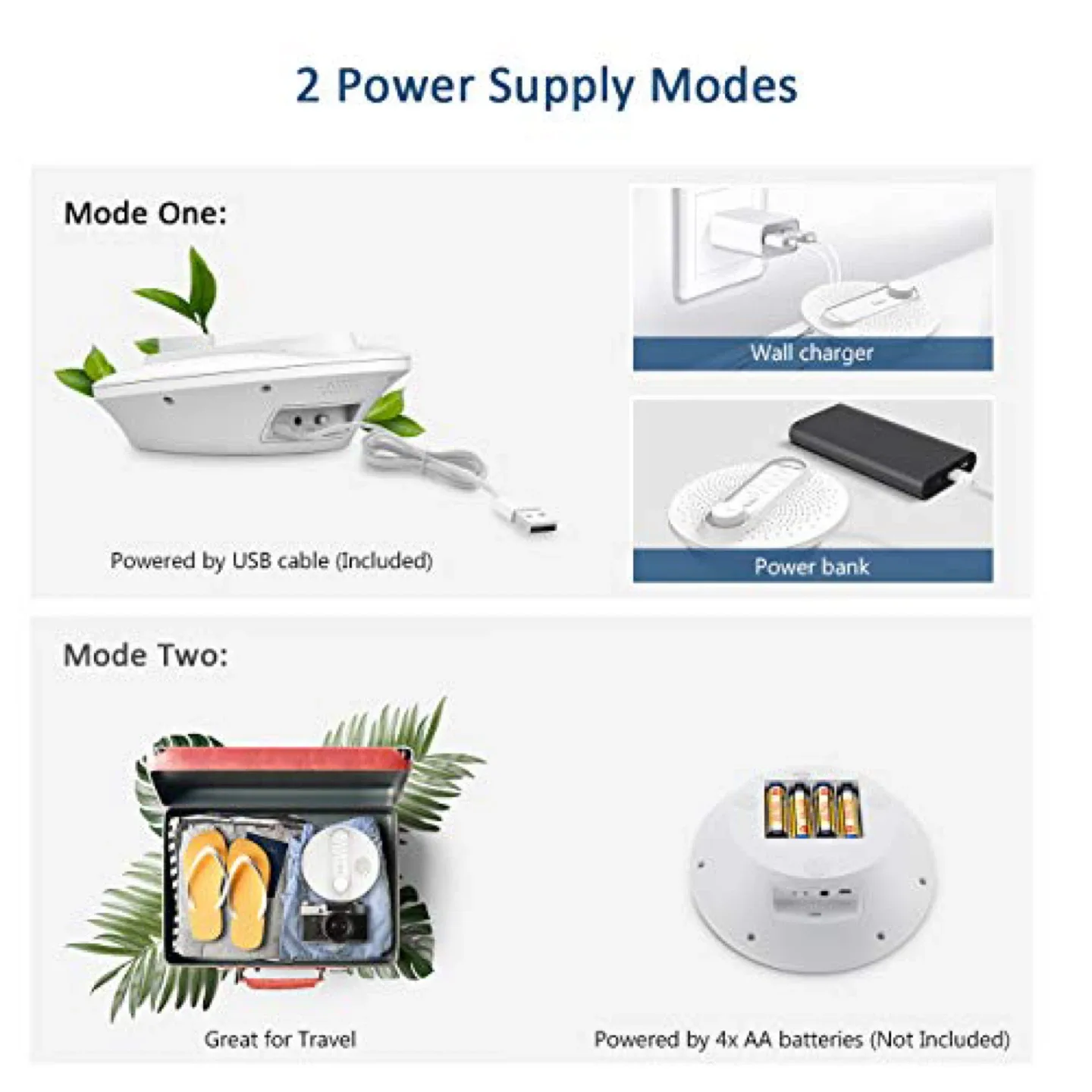 NEVER USED Pictek White Noise Machine - Sleep Soundly image indicator(7)