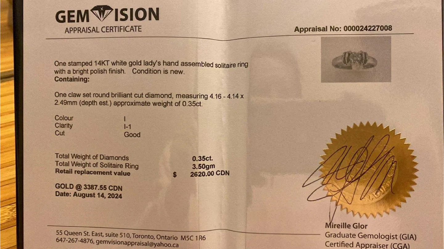 14 White God with Diamond image indicator(3)