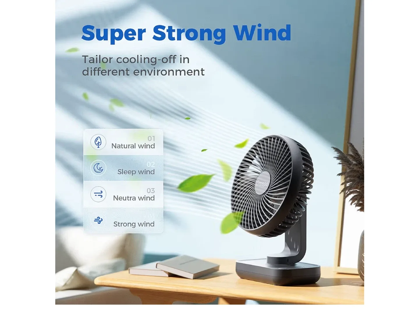 Ocoopa USB Desktop Fan - Like New! image indicator(2)