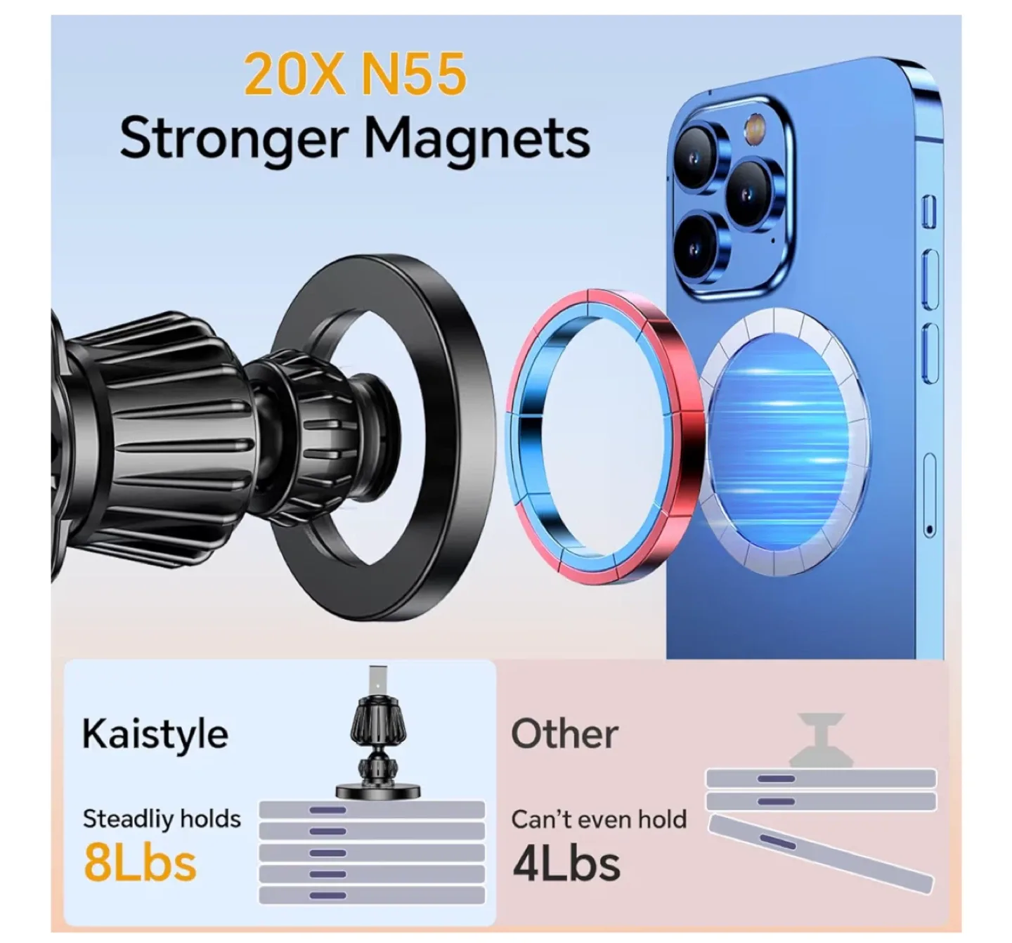 Kaistyle Magnetic Car Phone Holder Mount image indicator(4)