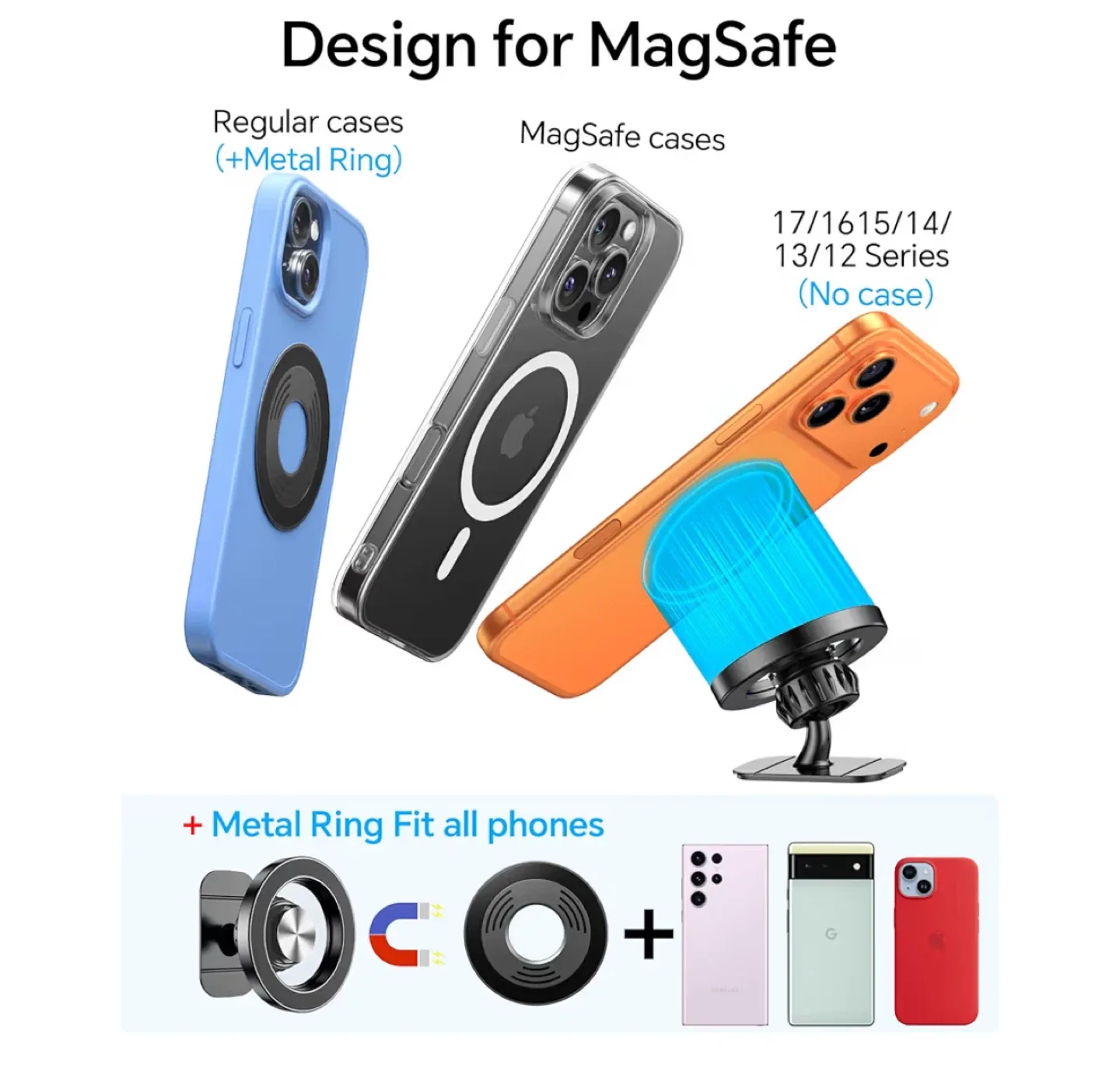 Kaistyle Magnetic Car Phone Holder Mount image indicator(7)