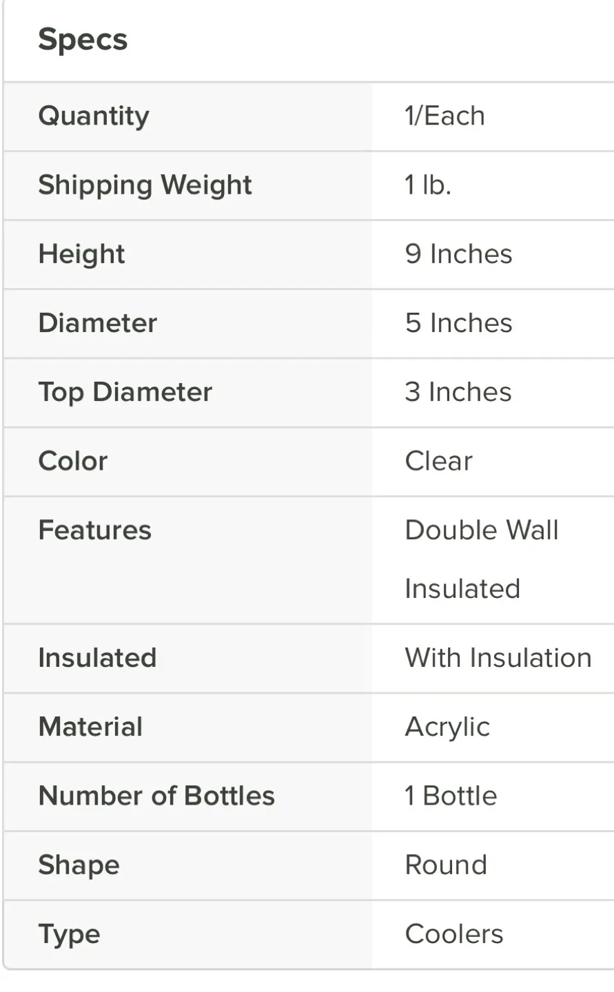 Clear Acrylic Wine Cooler image indicator(6)