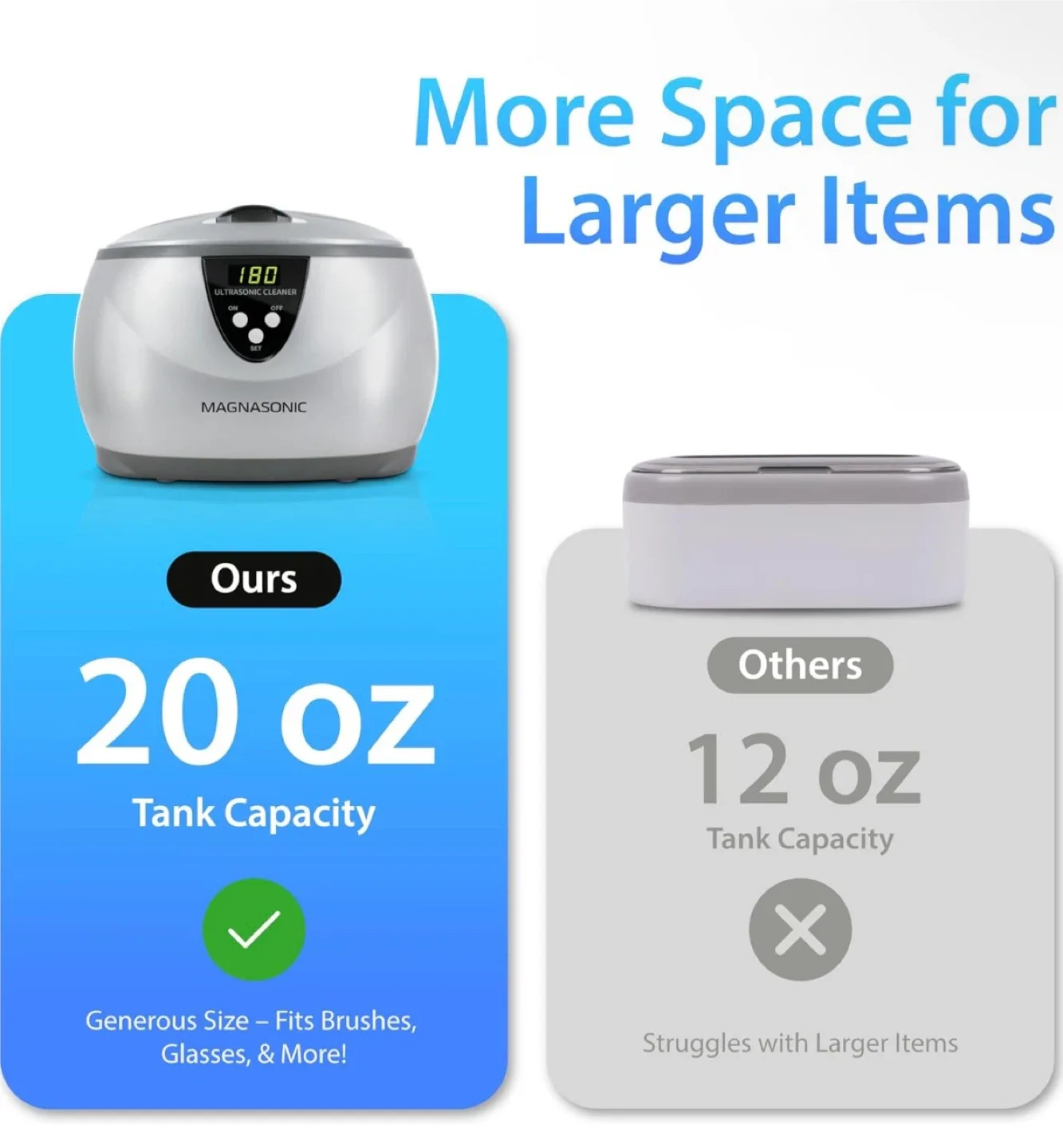 Magnasonic Ultrasonic Jewelry, Glassed and Watch Cleaner image indicator(3)