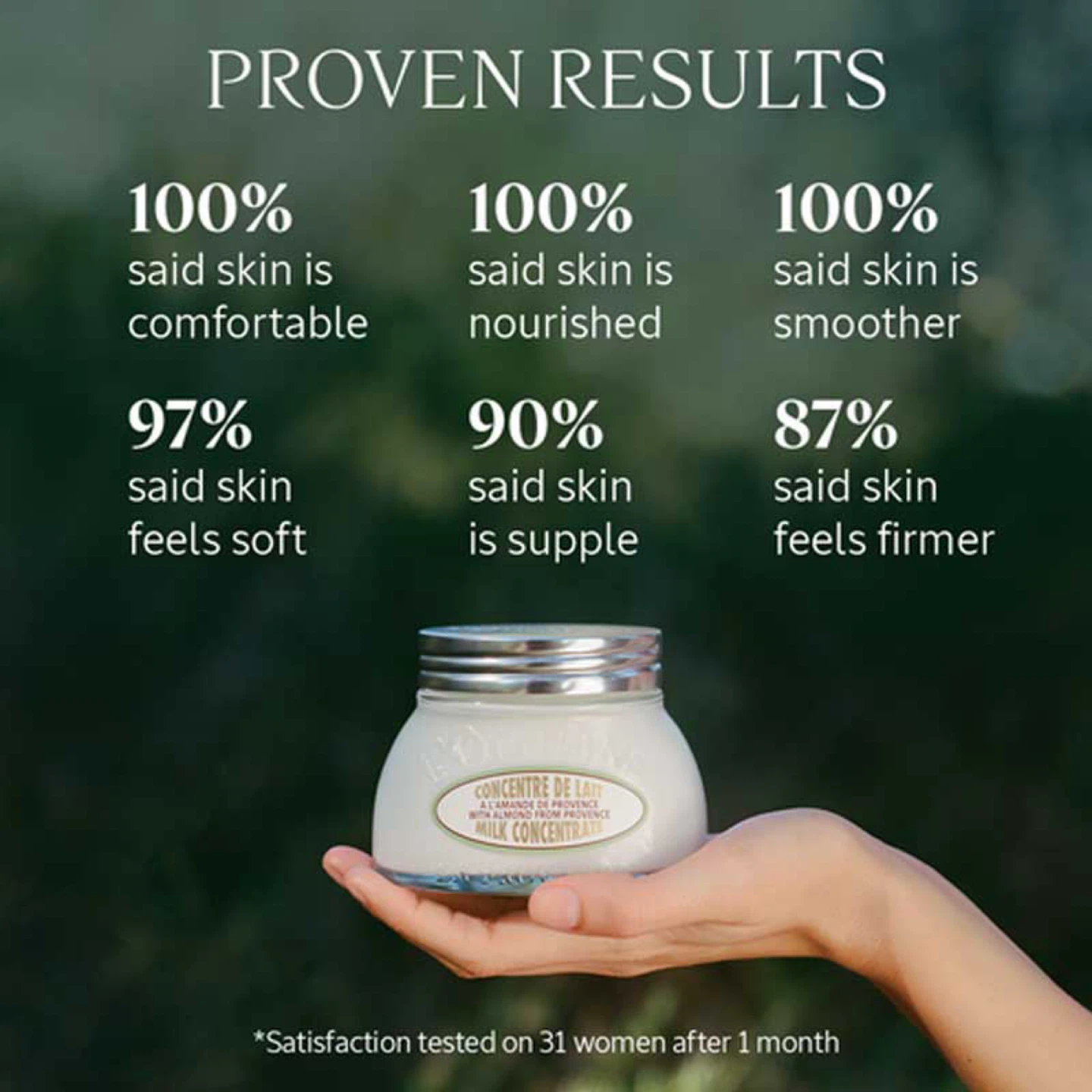 L'Occitane Body Care Set - photo 5
