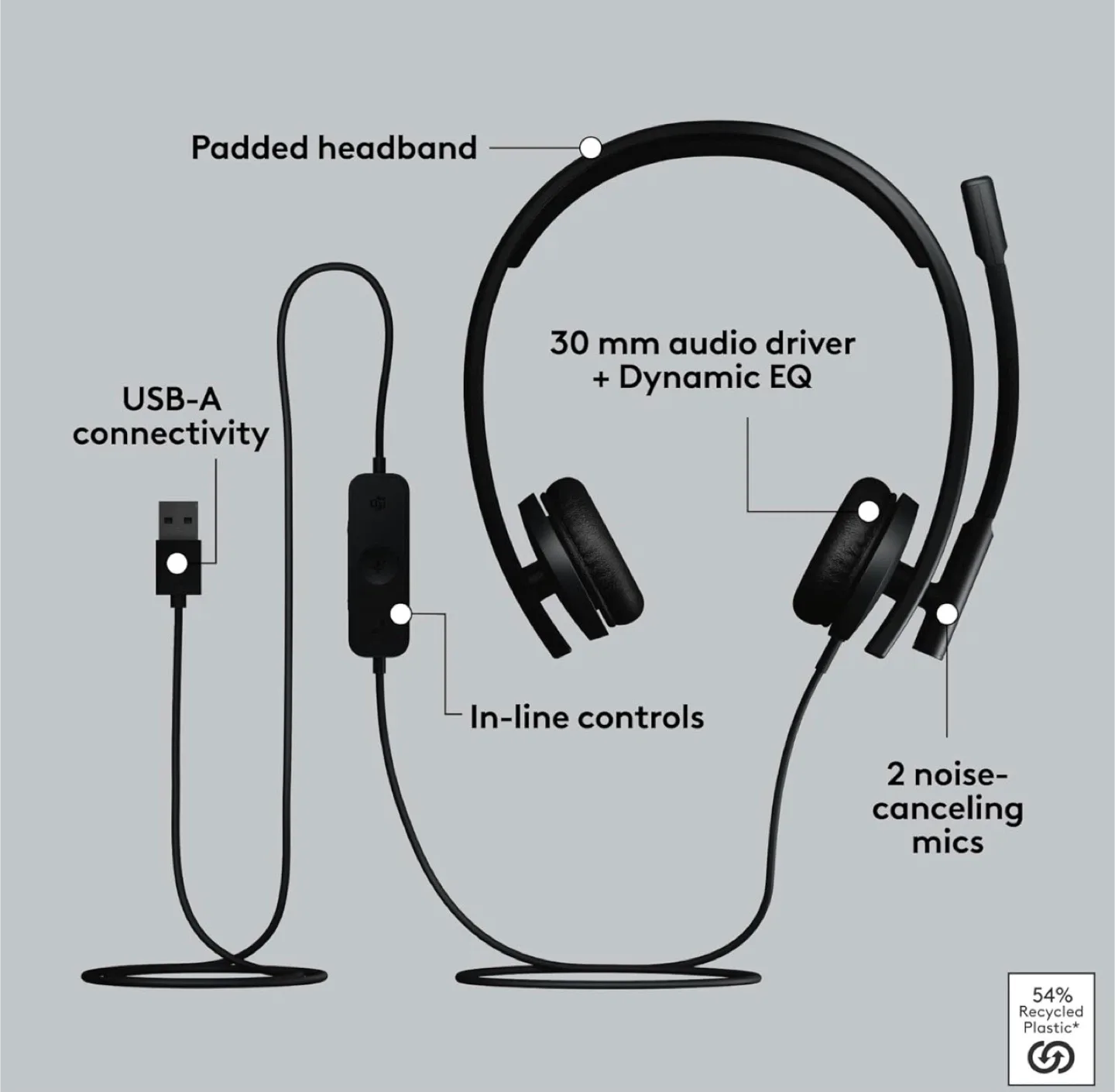 Logitech H570e USB Headset Mono - New in Box image indicator(8)