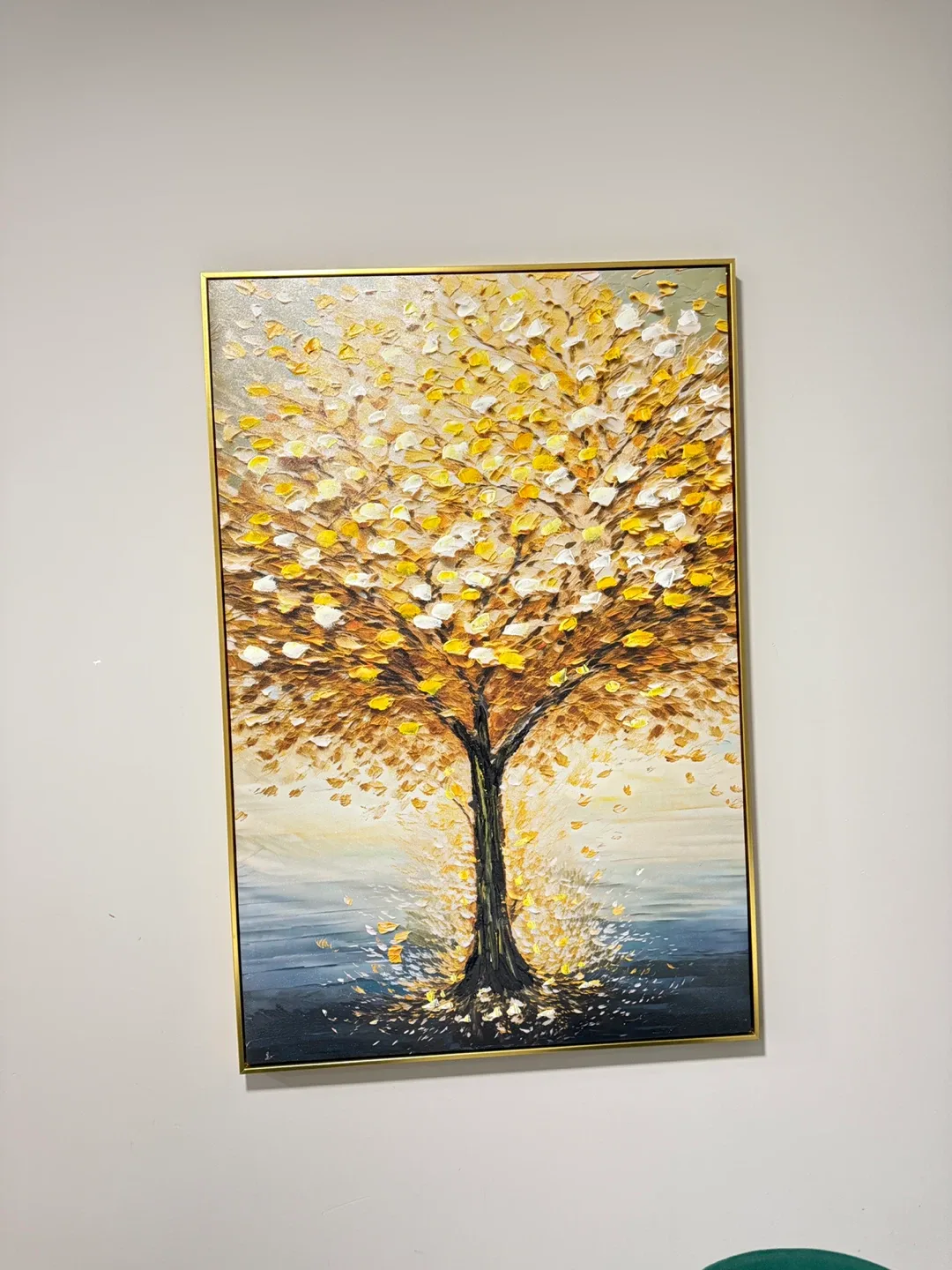 Moving Sales image indicator(4)