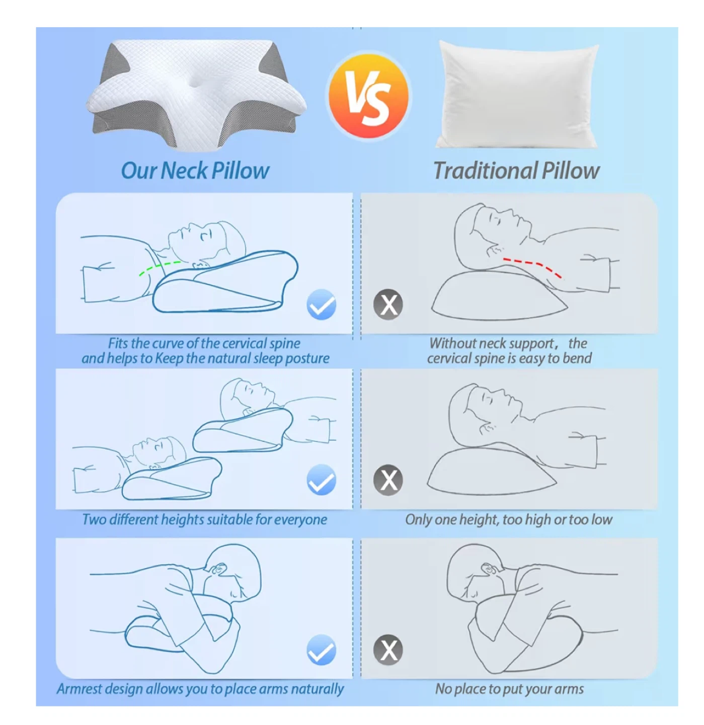 Contour Memory Foam Pillow - Neck Support - photo 4