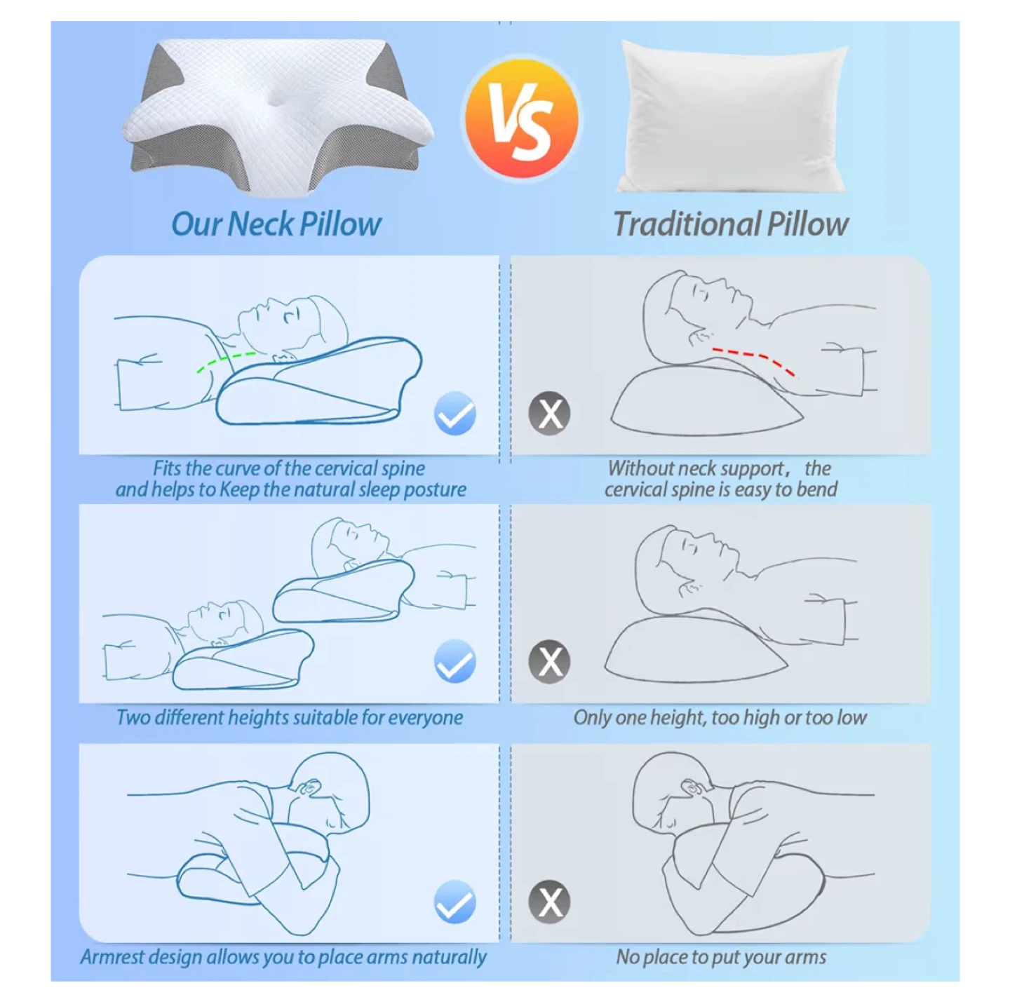 Contour Memory Foam Pillow - White - photo 4