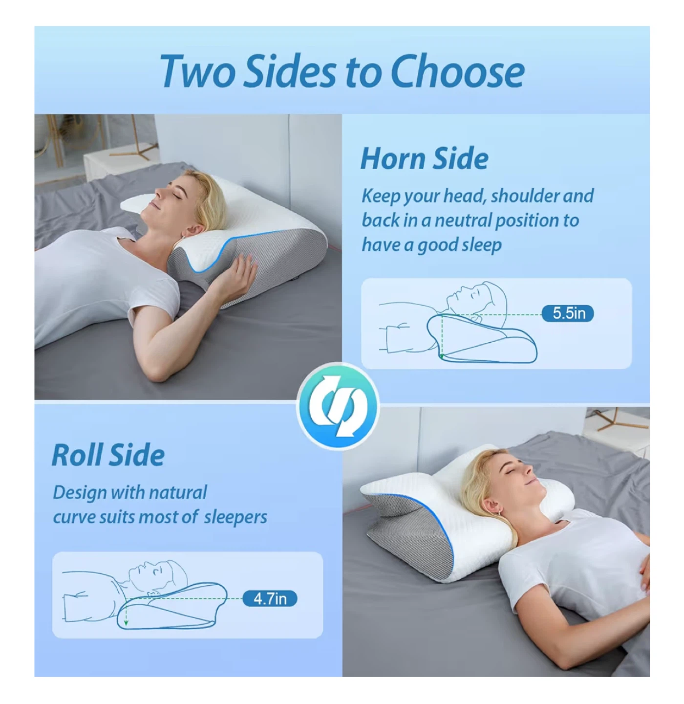 2 in 1 Neck Pillow - Gray - New in Package - photo 3