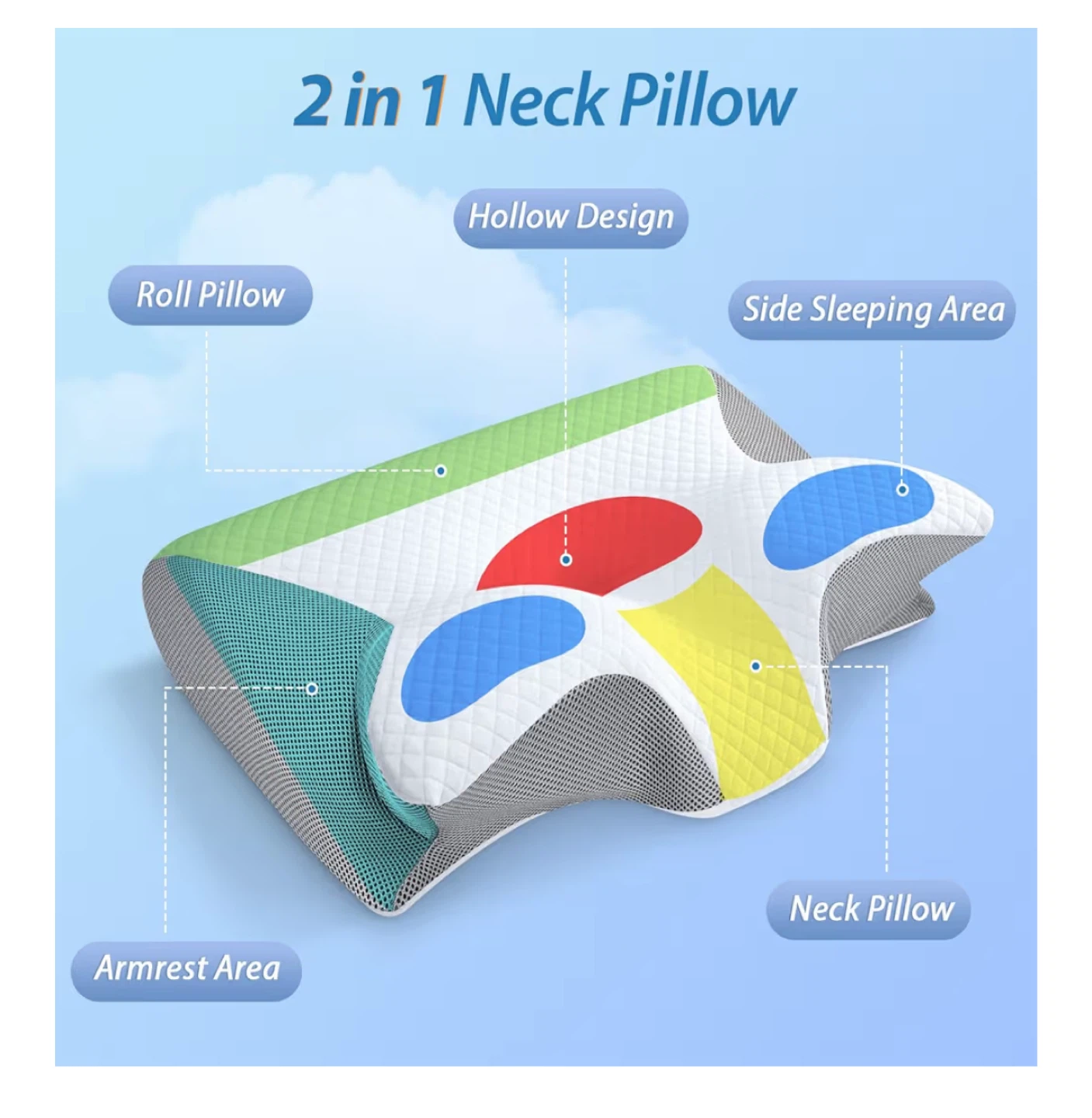 2 in 1 Neck Pillow - Gray - New in Package - photo 4