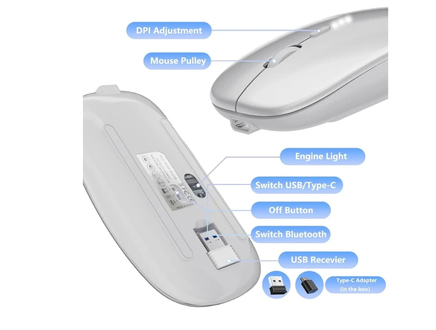 Wireless Mouse - Slim & Portable image indicator(6)