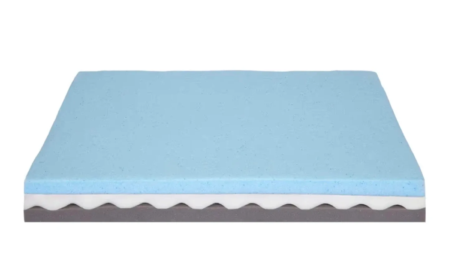 Dog Beds image indicator(5)