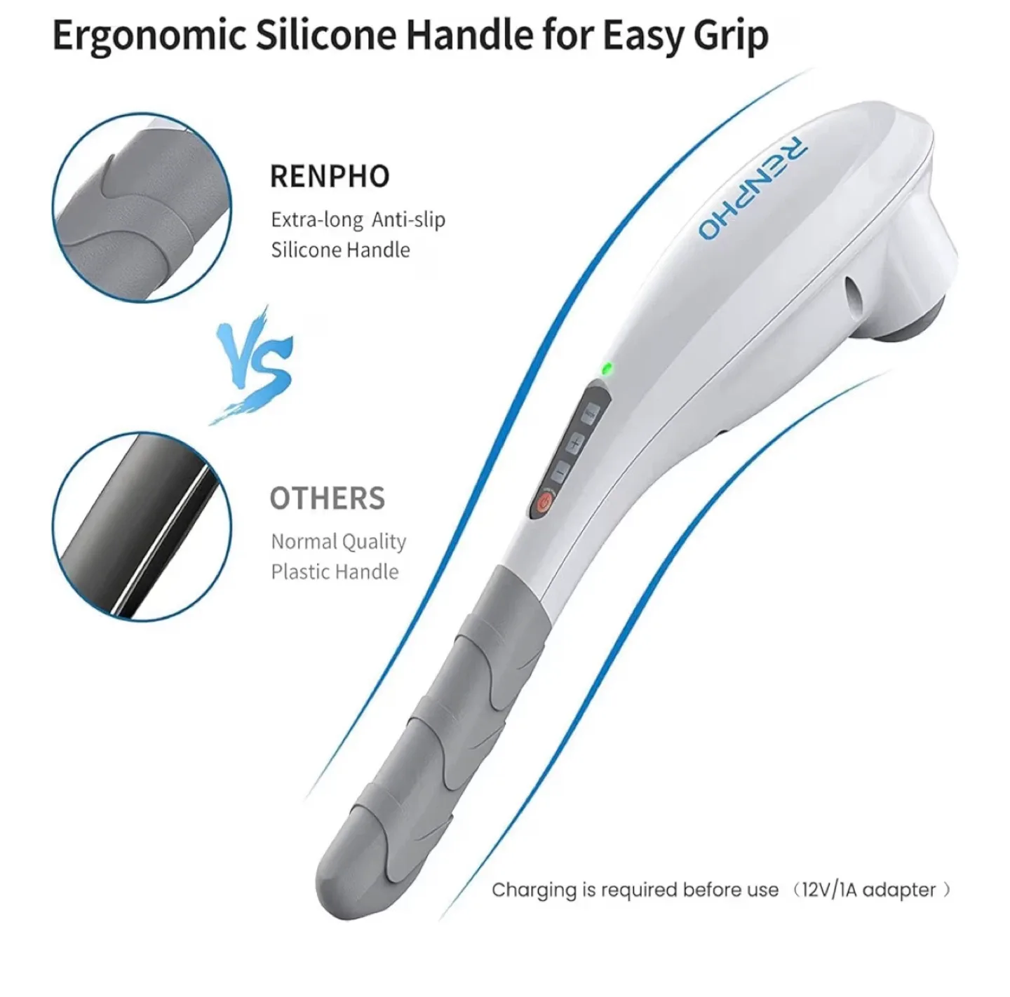 RENPHO Cordless Electric Massager - BRAND NEW image indicator(5)