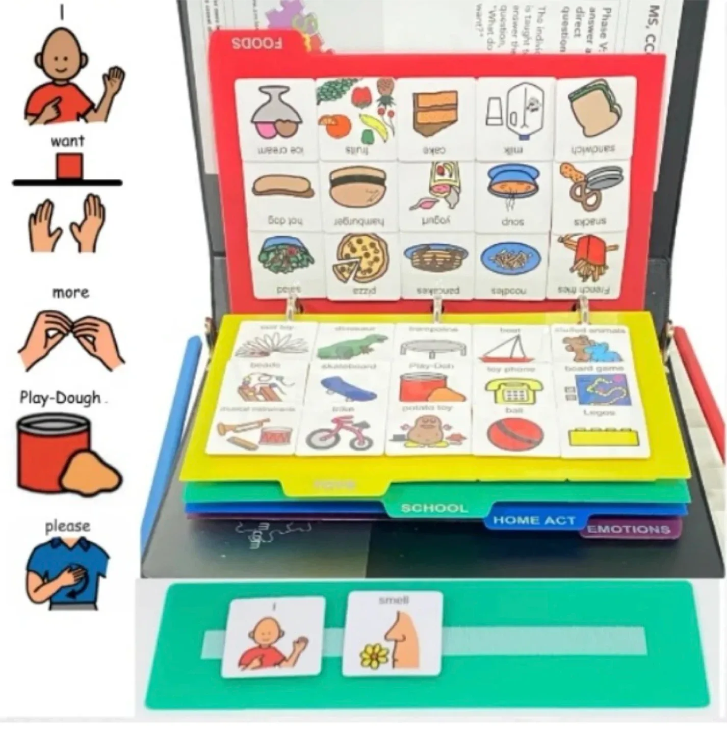 New smile4autism Small Visual Communication Picture Book image indicator(2)