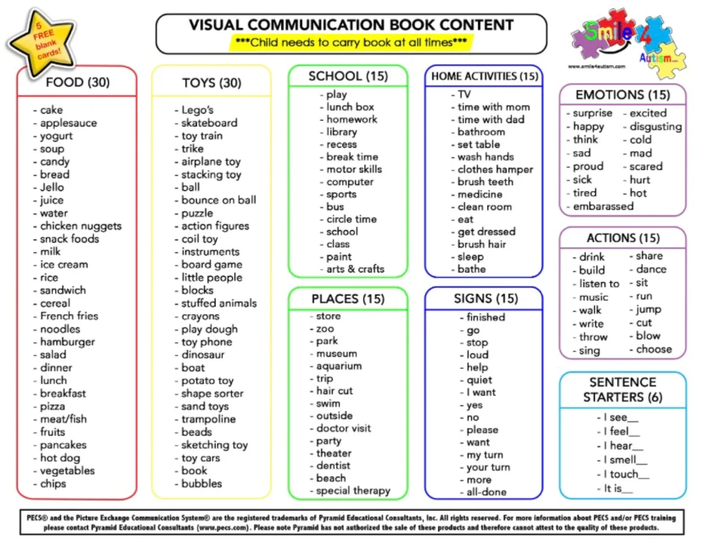 New smile4autism Small Visual Communication Picture Book image indicator(7)