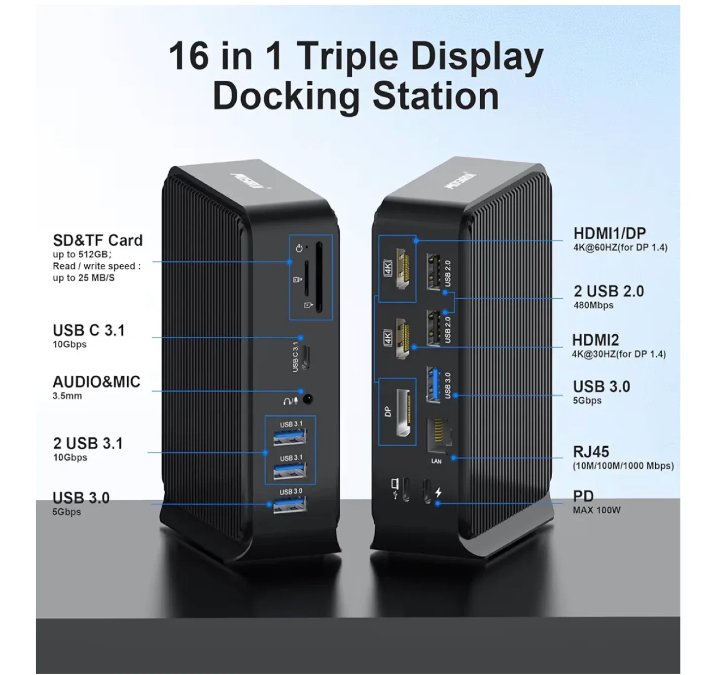 NEW Macbook Pro Docking Station DC022