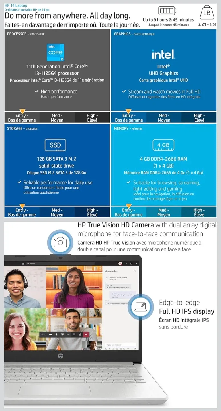 HP 14-dq2020ca 14" Laptop - Mineral Silver image indicator(5)