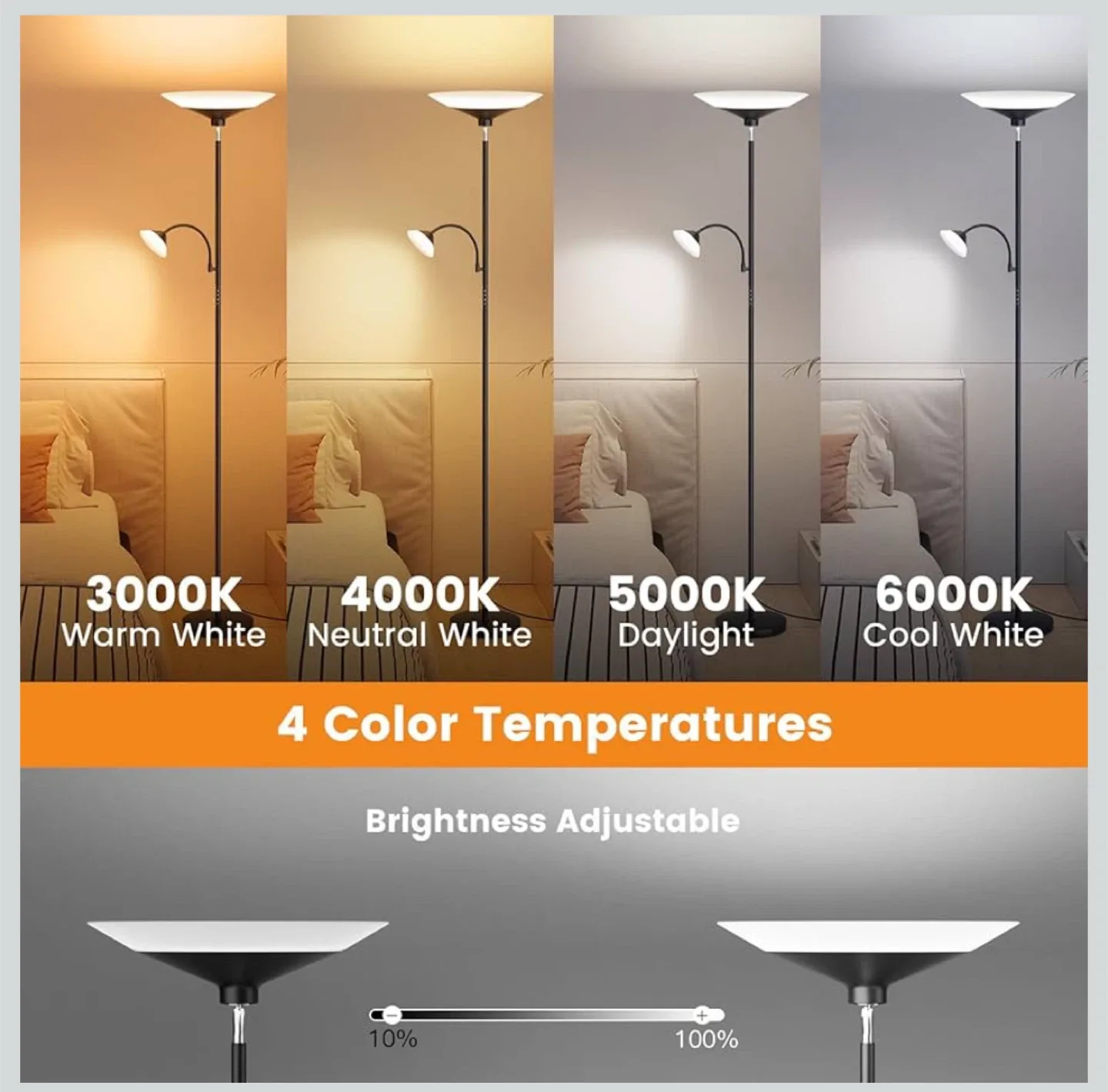 LED Floor Lamp with Reading Light & Remote image indicator(3)