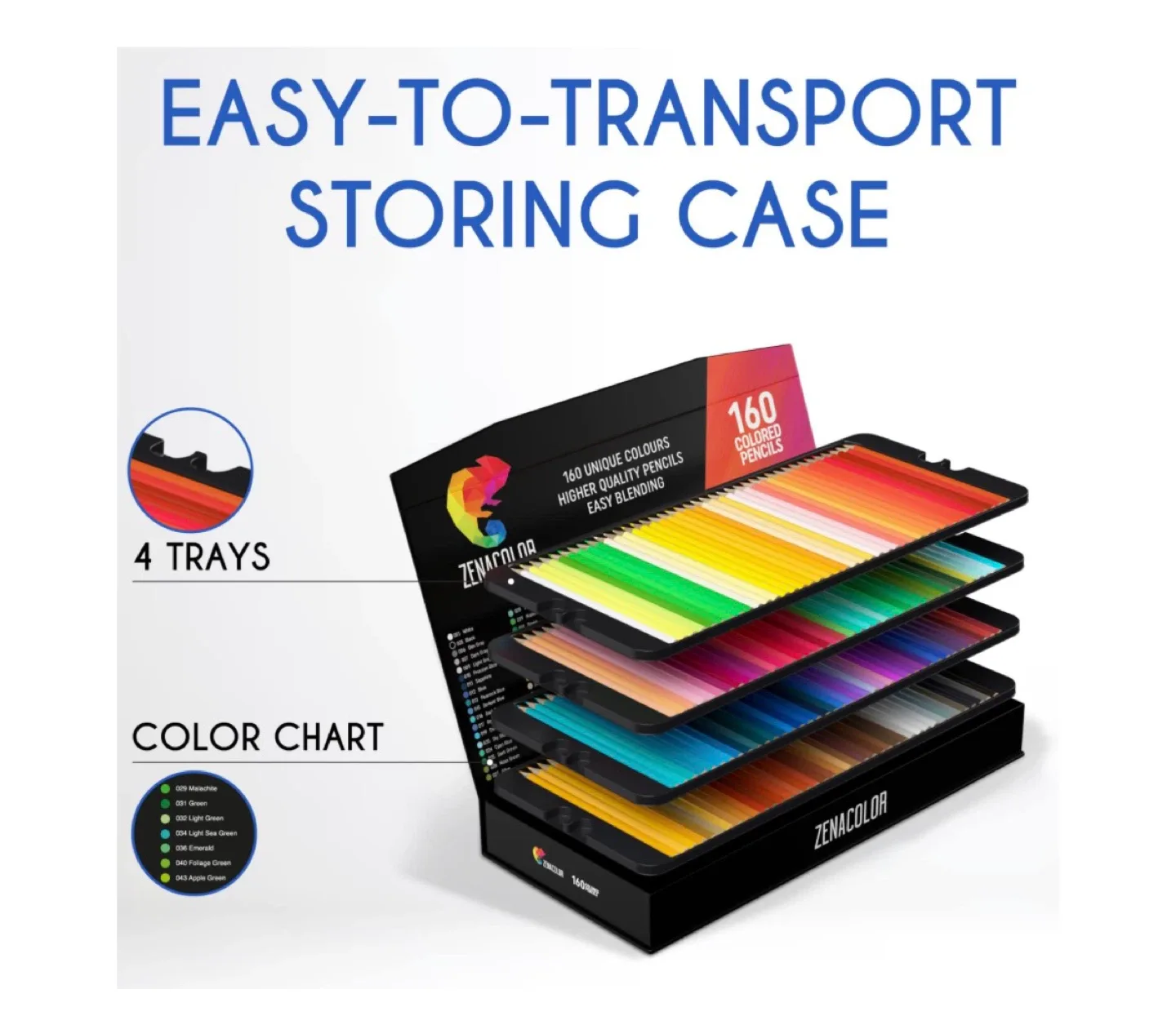 Zenacolor 160 Colored Pencils - New image indicator(2)