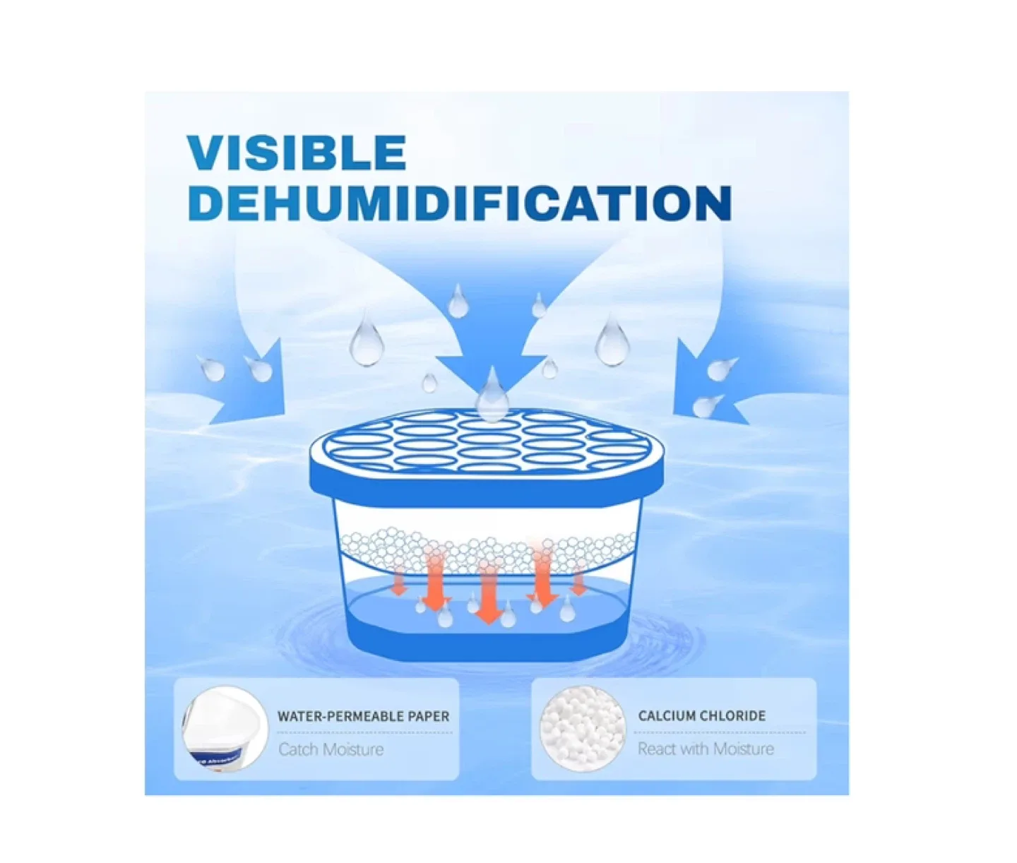 12 pack Vacplus Moisture Absorber - Calcium Chloride 500ml image indicator(3)