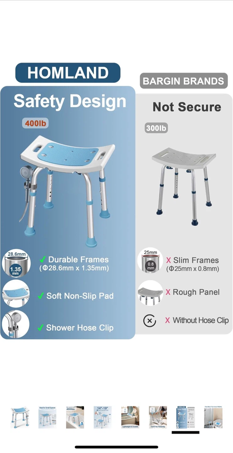 Homland Adjustable Height Bath/Shower Stool - photo 5