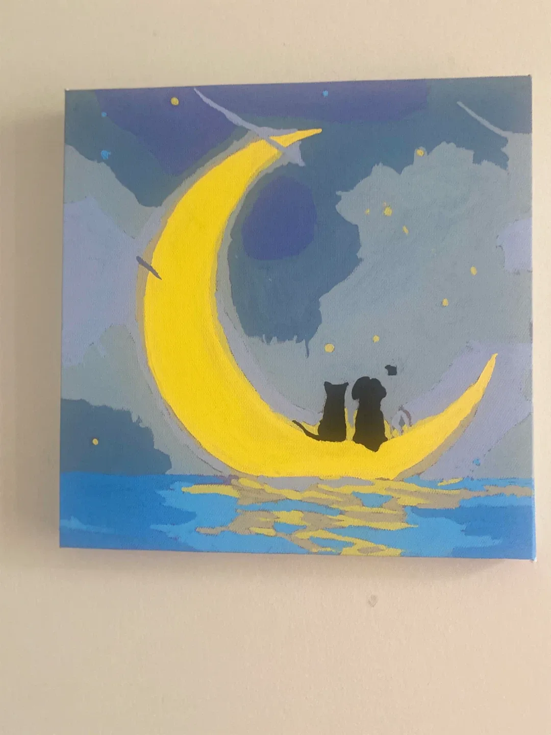 Painting image indicator(2)