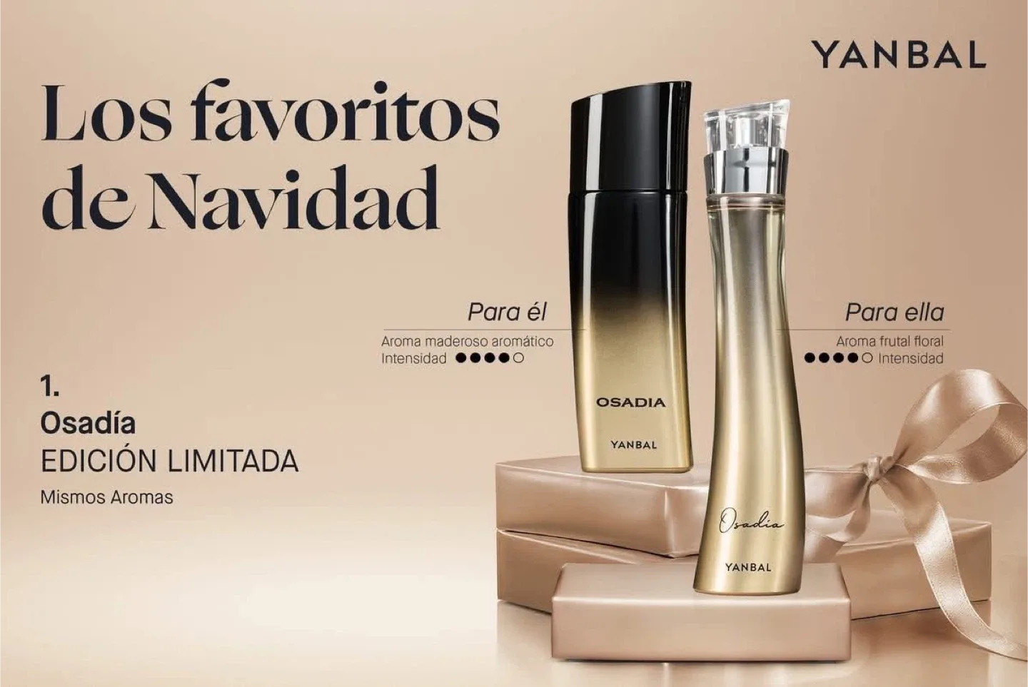 YANBAL Lbel Cyzone Esika image indicator(9)