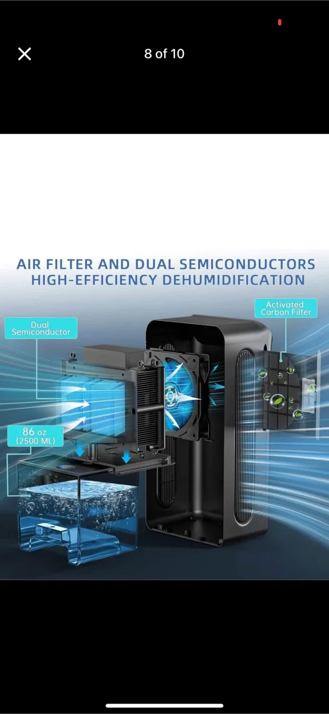 Dehumidifier with Air Filter & Aroma Pad image indicator(3)