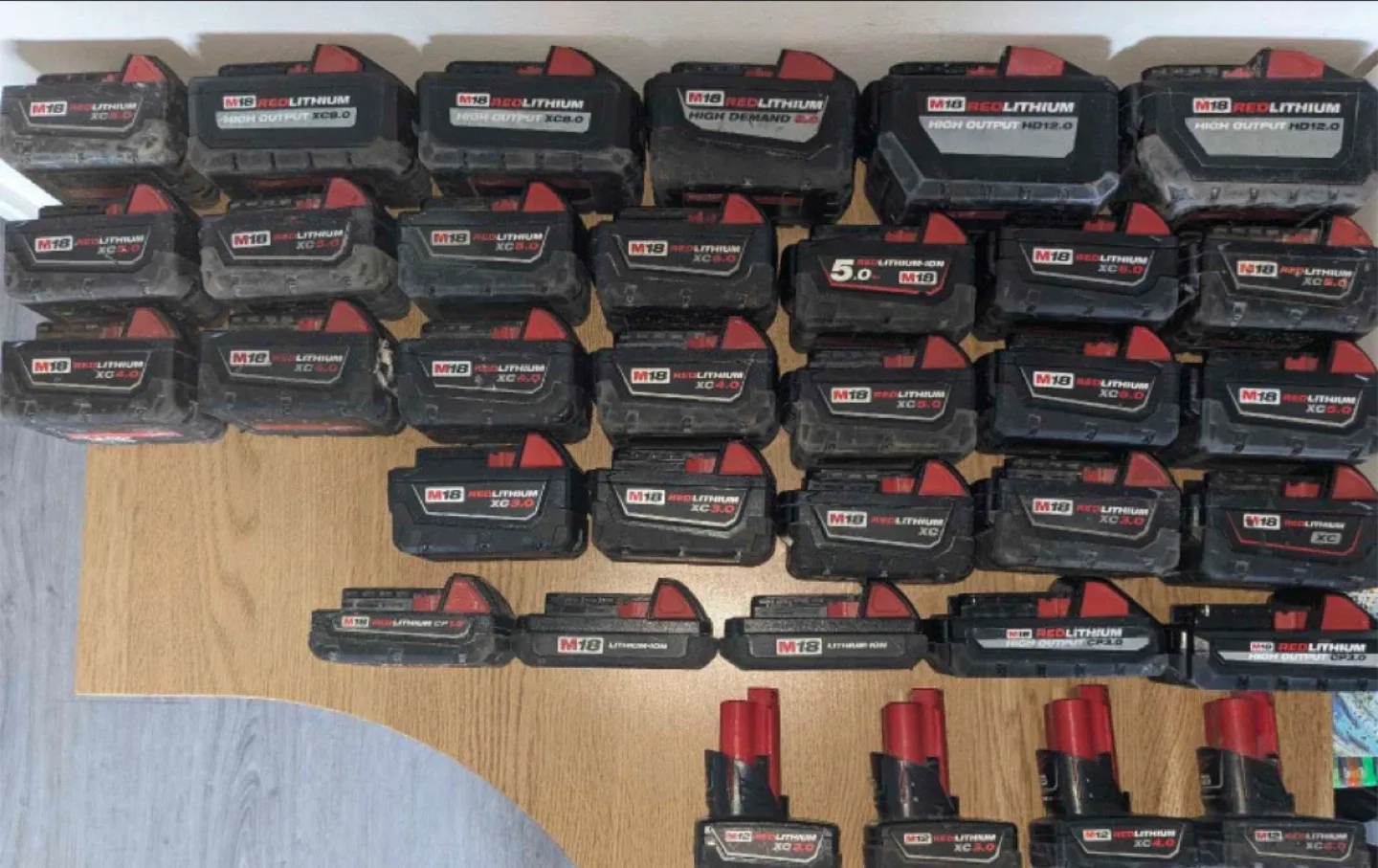 Milwaukee tools and batteries image indicator(2)