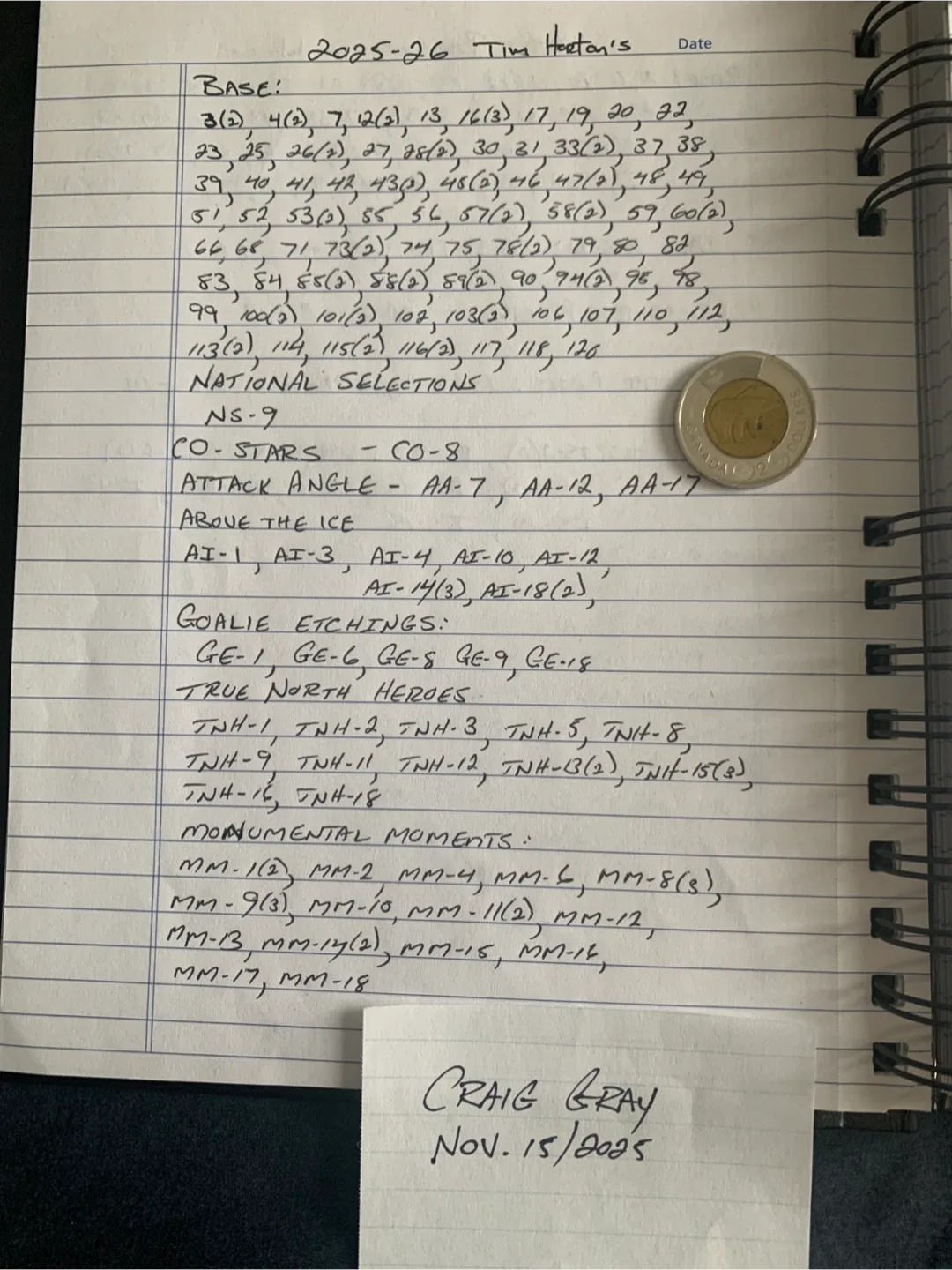 2025-26 TIM HORTON’S HOCKEY CARDS image indicator(2)