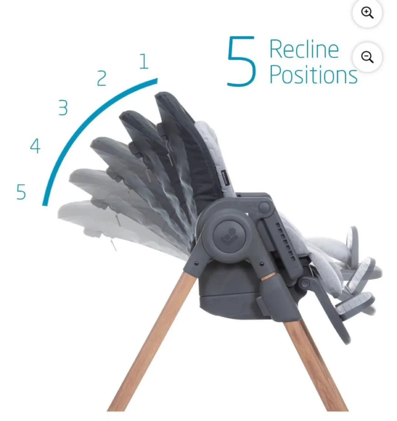 Maxi-Cosi 6-in-1 High Chair image indicator(3)