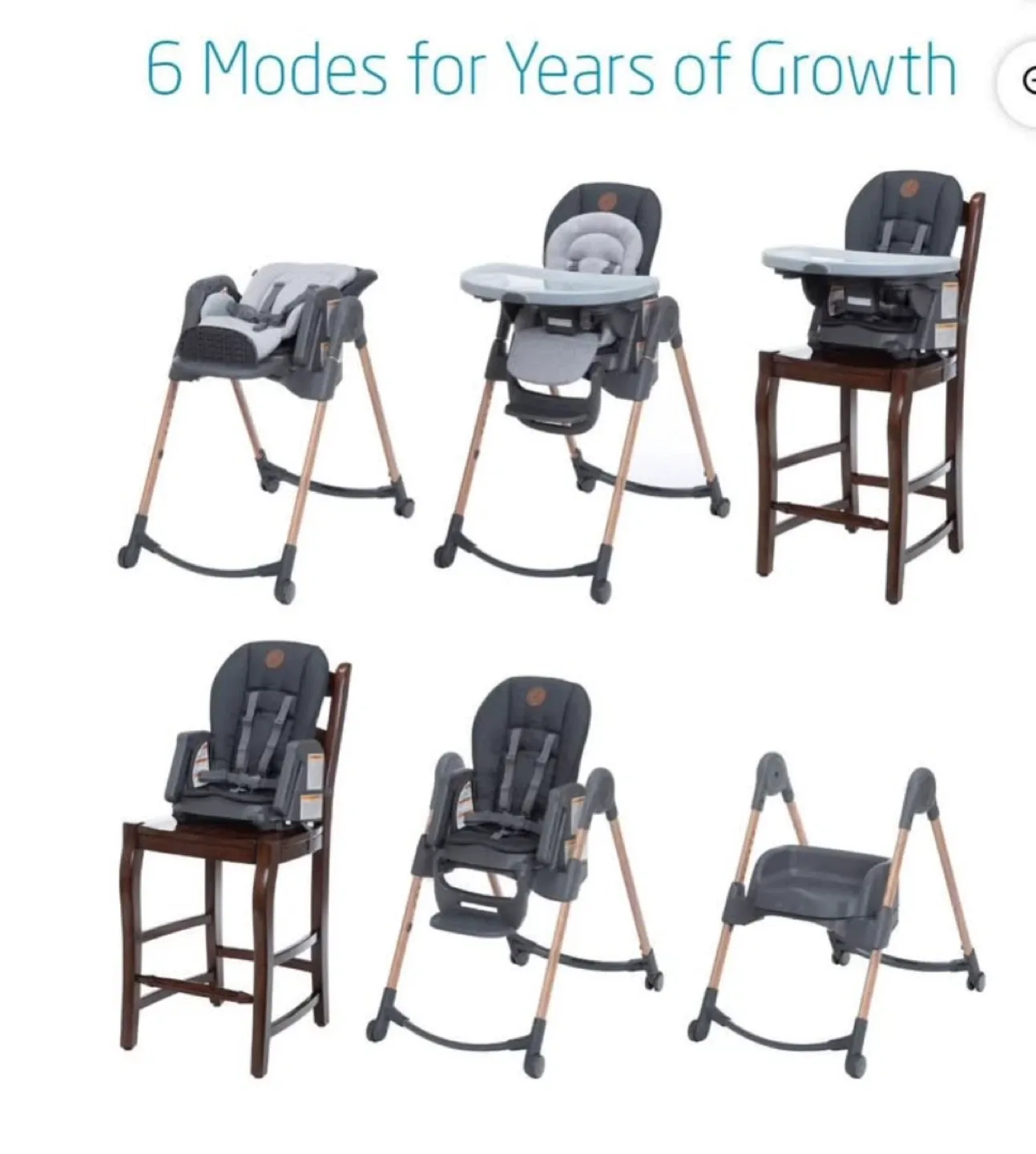 Maxi-Cosi 6-in-1 High Chair image indicator(2)