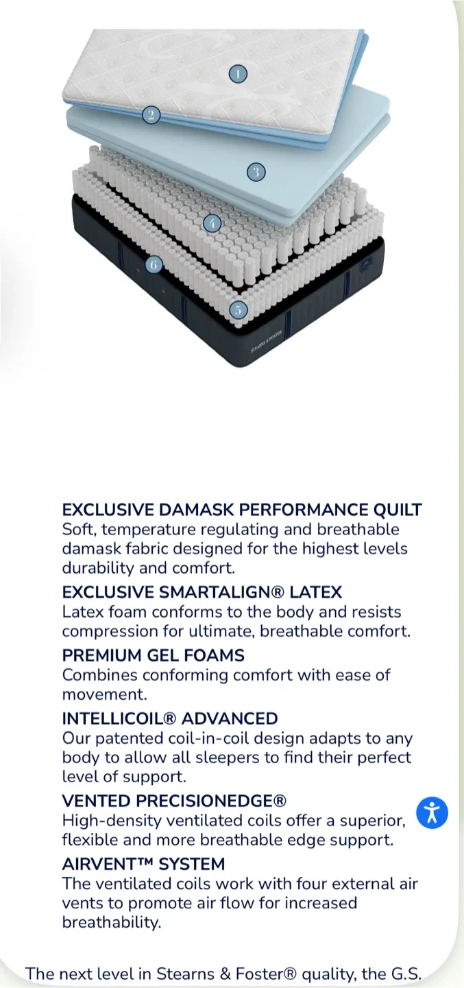 Pillow Top Stearns & Foster Pavillion  Queen Mattress image indicator(3)