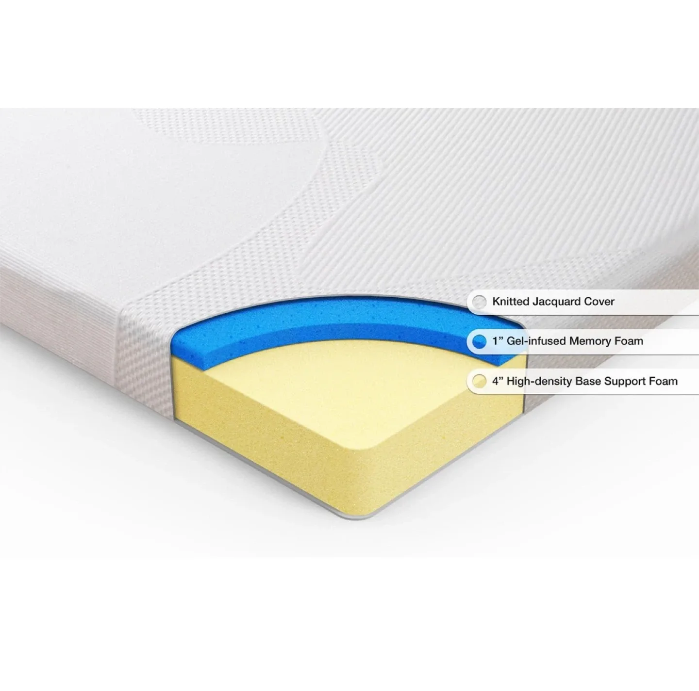 Zinus Memory Foam Sofa Bed Mattress - Queen image indicator(4)