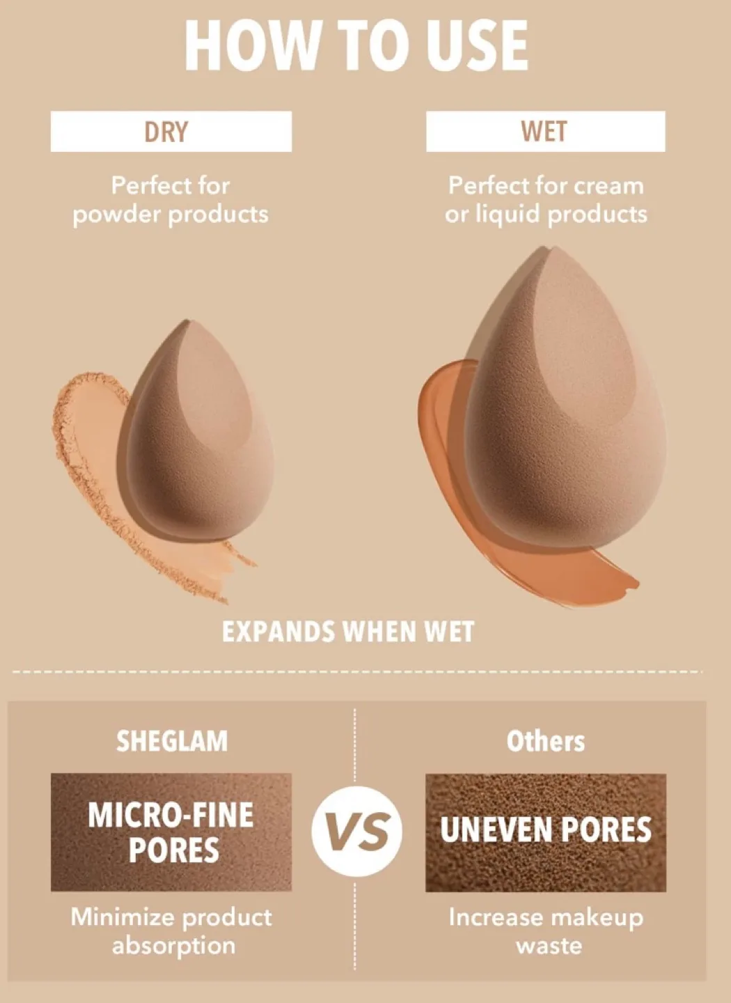 SHEGLAM Makeup Sponge image indicator(3)