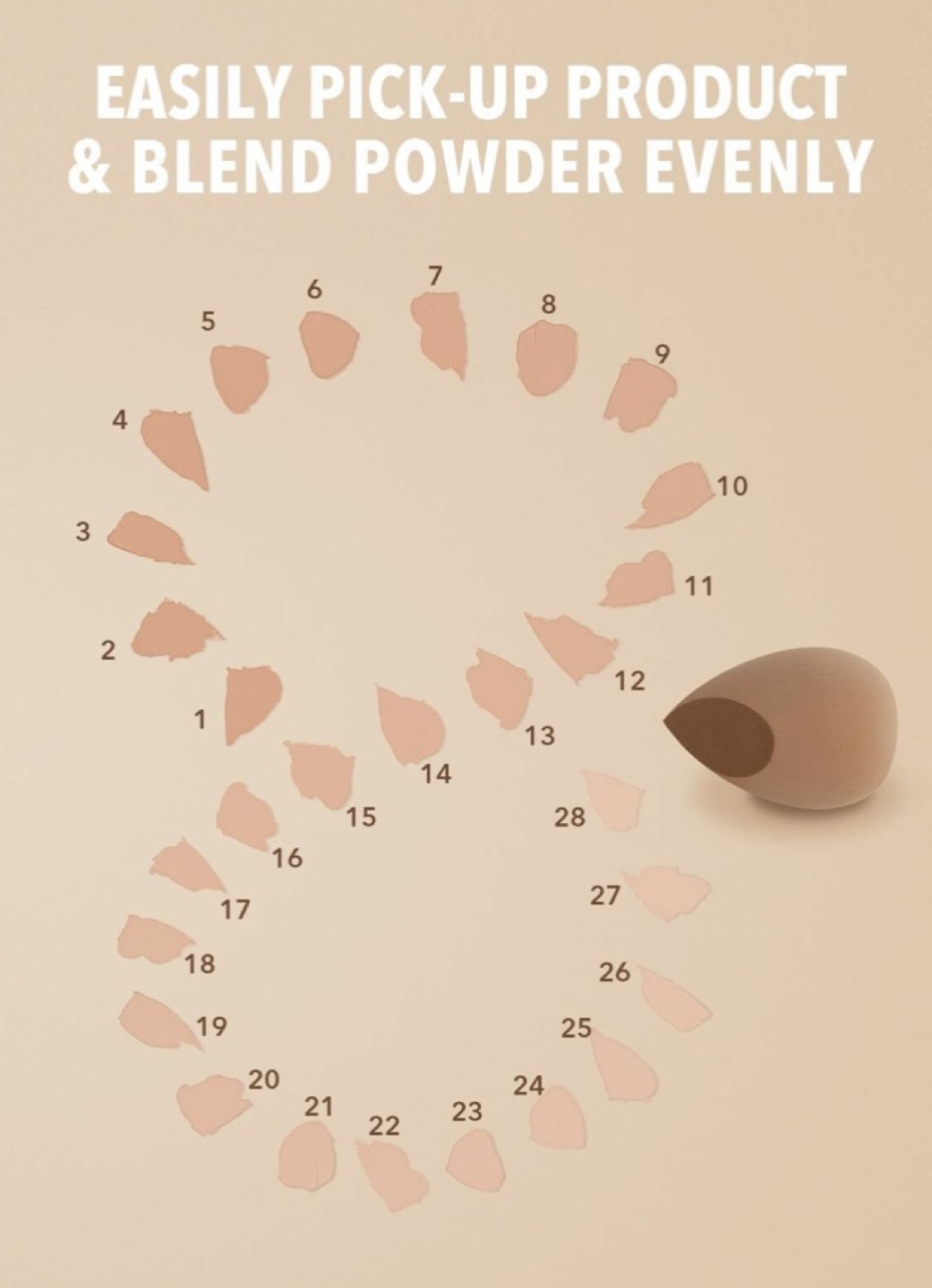 SHEGLAM Makeup Sponge - photo 4
