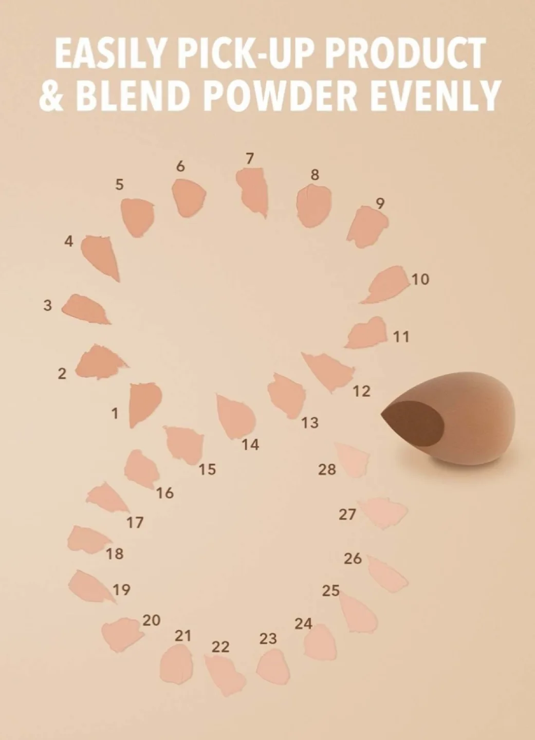 SHEGLAM Makeup Sponge image indicator(4)