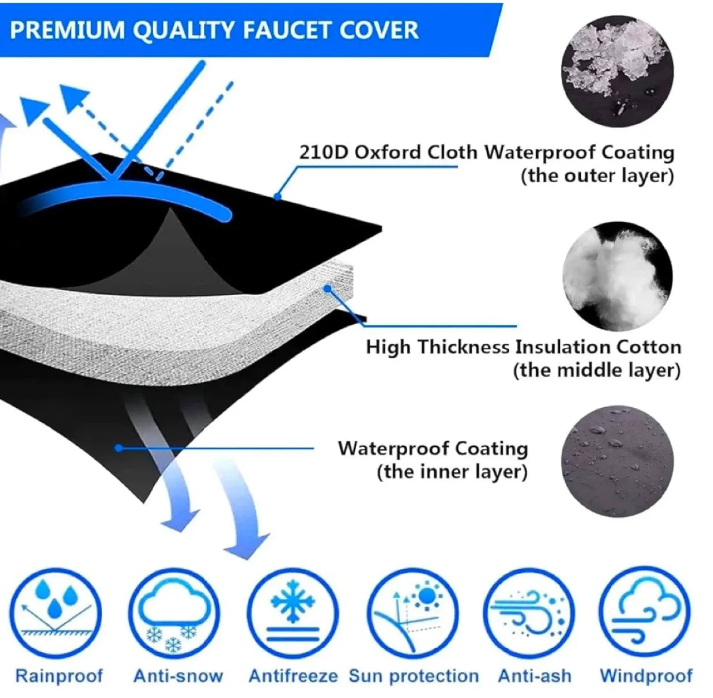 Outdoor faucet covers, new image indicator(3)