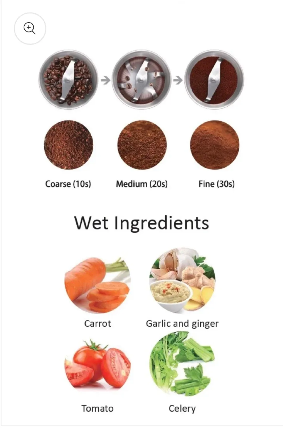 Premium 2 in 1 Grinder & Chopper - Stainless Steel Kitchen Tool image indicator(4)